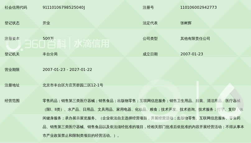 探索健康生活 北京太和保興大藥房的化妝品與衛(wèi)生用品零售之道